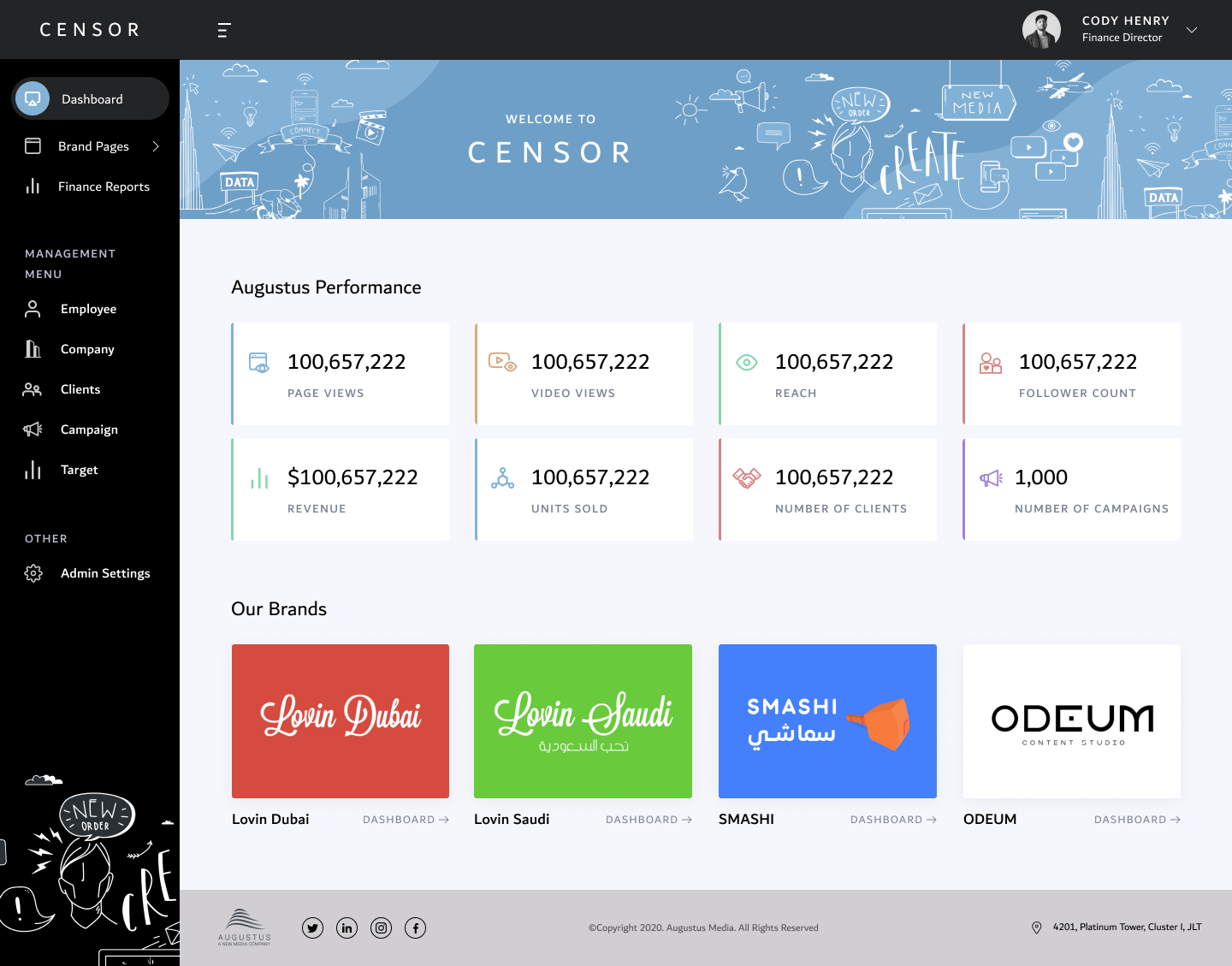 CENSOR Data Analytics Platform