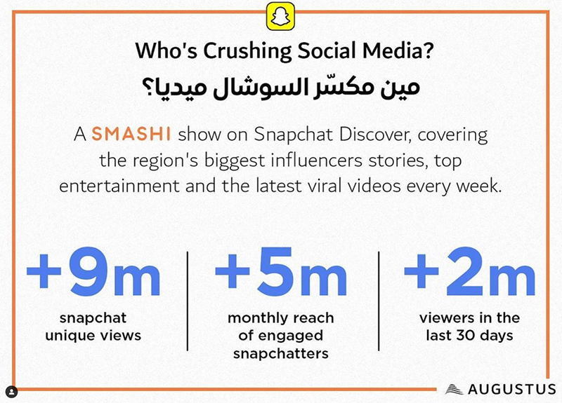 2020-December-Meen-mkassir-Social-Media-reaches-3-billion-Snapchat-views